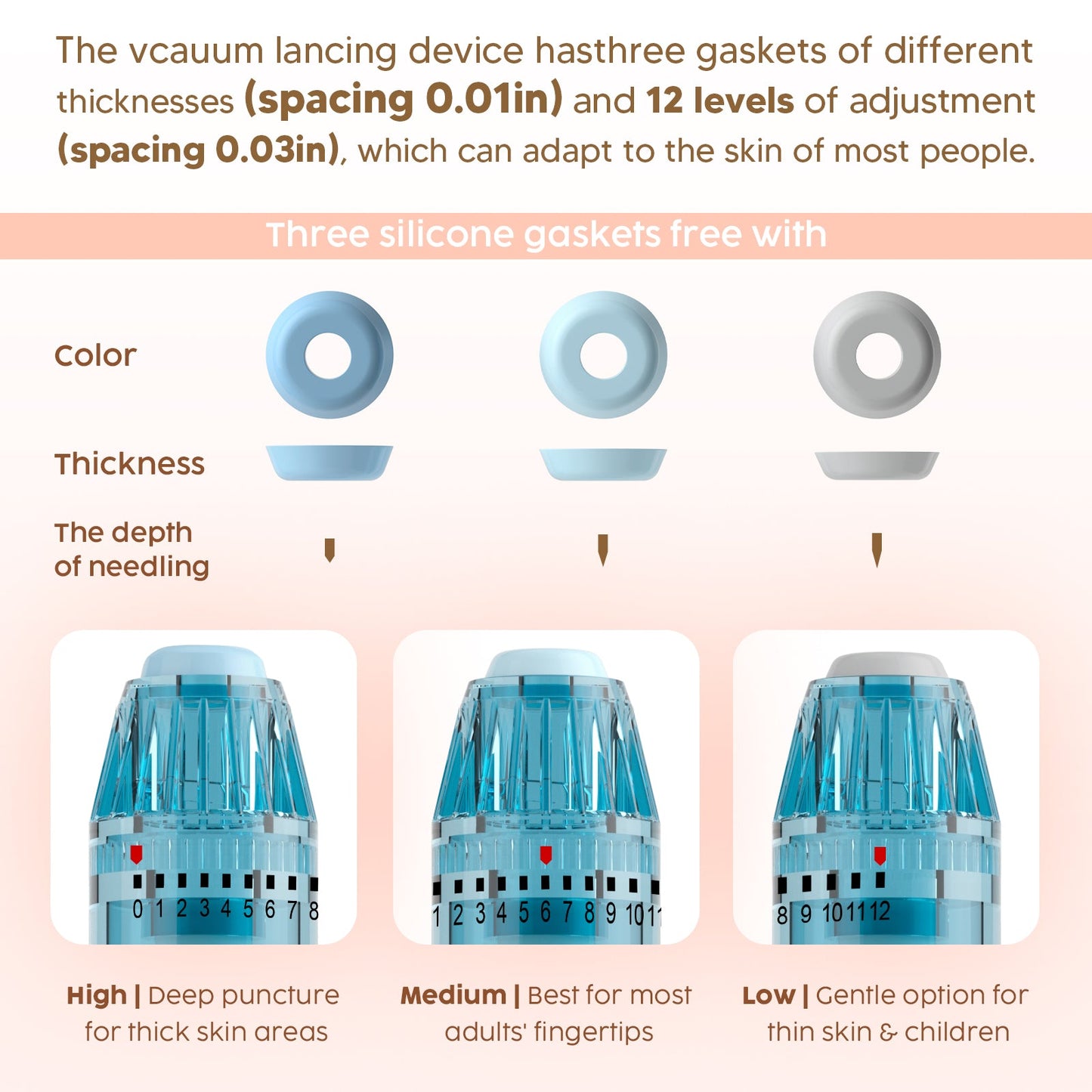 UCUNEZ Vacuum Lancing Device for Blood Glucose Testing – 12 Adjustable Depth Levels