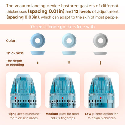 UCUNEZ Vacuum Lancing Device for Blood Glucose Testing – 12 Adjustable Depth Levels
